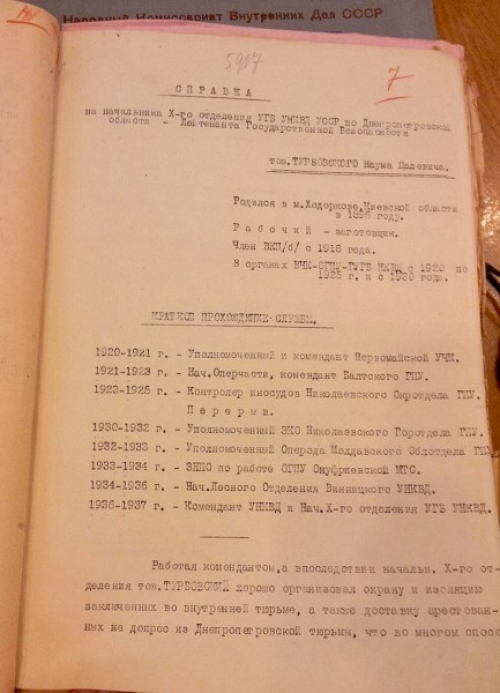 Архивные помойки